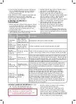 Preview for 16 page of Oursson JM4600 Instruction Manual