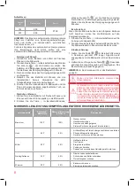 Preview for 8 page of Oursson MD2042 Instruction Manual