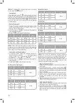 Preview for 16 page of Oursson MD2042 Instruction Manual