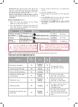 Preview for 5 page of Oursson MF3500D Instruction Manual