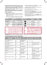 Preview for 10 page of Oursson MF3500D Instruction Manual