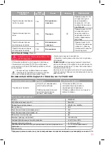 Preview for 11 page of Oursson MF3500D Instruction Manual