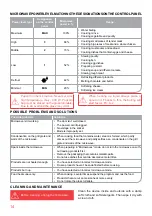 Preview for 14 page of Oursson MM1702 Instruction Manual