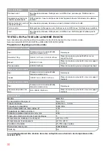 Предварительный просмотр 30 страницы Oursson MM1702 Instruction Manual