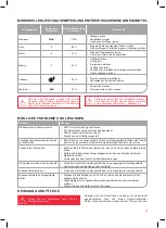 Предварительный просмотр 7 страницы Oursson MM1703 Instruction Manual