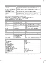 Preview for 15 page of Oursson MM1703 Instruction Manual