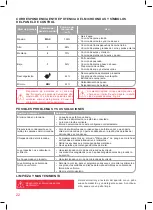 Preview for 22 page of Oursson MM1703 Instruction Manual