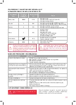 Предварительный просмотр 51 страницы Oursson MM1703 Instruction Manual