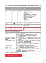 Предварительный просмотр 58 страницы Oursson MM1703 Instruction Manual