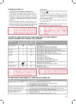 Предварительный просмотр 65 страницы Oursson MM1703 Instruction Manual