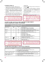 Preview for 64 page of Oursson MM2006 Instruction Manual