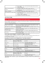 Preview for 65 page of Oursson MM2006 Instruction Manual