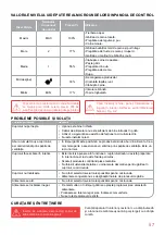 Предварительный просмотр 57 страницы Oursson MM2009 Instruction Manual