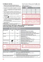 Предварительный просмотр 64 страницы Oursson MM2009 Instruction Manual