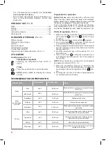 Предварительный просмотр 6 страницы Oursson MO0703 Instruction Manual