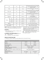 Предварительный просмотр 7 страницы Oursson MO0703 Instruction Manual