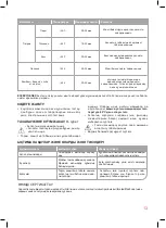 Предварительный просмотр 13 страницы Oursson MO0703 Instruction Manual