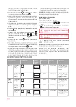 Preview for 10 page of Oursson MO2305 Instruction Manual