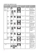 Preview for 11 page of Oursson MO2305 Instruction Manual