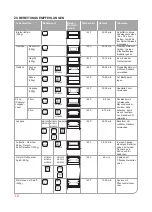 Preview for 12 page of Oursson MO2305 Instruction Manual