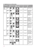 Preview for 19 page of Oursson MO2305 Instruction Manual