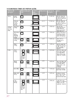 Preview for 27 page of Oursson MO2305 Instruction Manual