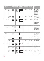 Preview for 28 page of Oursson MO2305 Instruction Manual