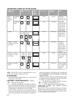 Preview for 29 page of Oursson MO2305 Instruction Manual