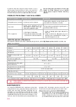 Preview for 30 page of Oursson MO2305 Instruction Manual