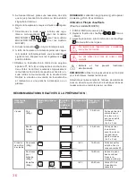 Preview for 36 page of Oursson MO2305 Instruction Manual