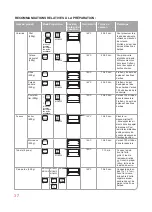 Preview for 37 page of Oursson MO2305 Instruction Manual