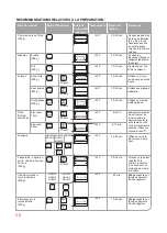 Preview for 38 page of Oursson MO2305 Instruction Manual