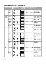 Preview for 45 page of Oursson MO2305 Instruction Manual