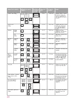 Preview for 46 page of Oursson MO2305 Instruction Manual