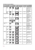 Preview for 54 page of Oursson MO2305 Instruction Manual