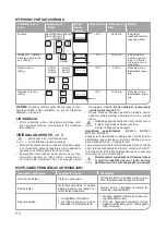 Preview for 55 page of Oursson MO2305 Instruction Manual