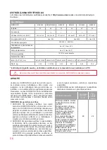 Preview for 56 page of Oursson MO2305 Instruction Manual