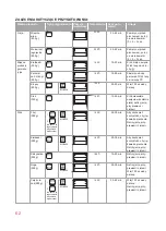 Preview for 62 page of Oursson MO2305 Instruction Manual