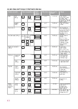 Preview for 63 page of Oursson MO2305 Instruction Manual