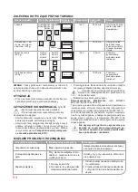 Preview for 64 page of Oursson MO2305 Instruction Manual