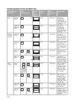 Preview for 79 page of Oursson MO2305 Instruction Manual