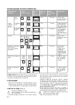 Preview for 81 page of Oursson MO2305 Instruction Manual