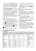 Preview for 8 page of Oursson MP6010PSD Instruction Manual