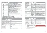 Preview for 25 page of Oursson PB1550HTD Instruction Manual