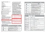 Preview for 28 page of Oursson PB1550HTD Instruction Manual