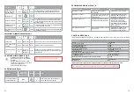 Preview for 29 page of Oursson PB1550HTD Instruction Manual