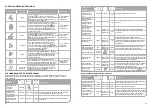 Preview for 32 page of Oursson PB1550HTD Instruction Manual