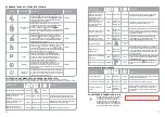 Preview for 36 page of Oursson PB1550HTD Instruction Manual