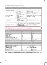 Preview for 26 page of Oursson RF0480 Instruction Manual