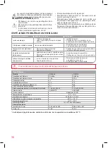 Preview for 36 page of Oursson RF0480 Instruction Manual